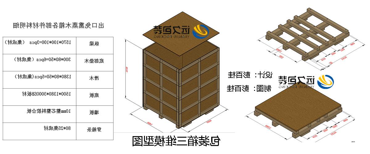 <a href='http://f6t.miniyom.com/'>买球平台</a>的设计需要考虑流通环境和经济性